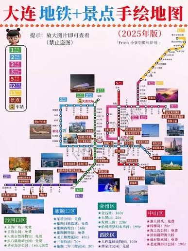 大连两天一夜旅行照片