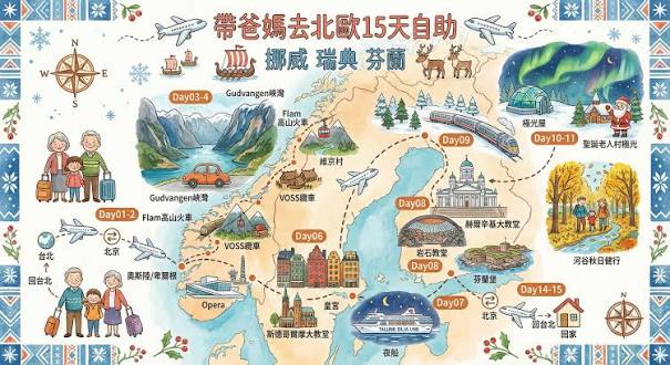 大连行程定制